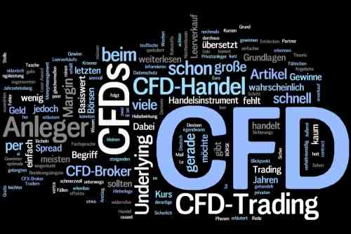 cfd-cryptocurrency-trading