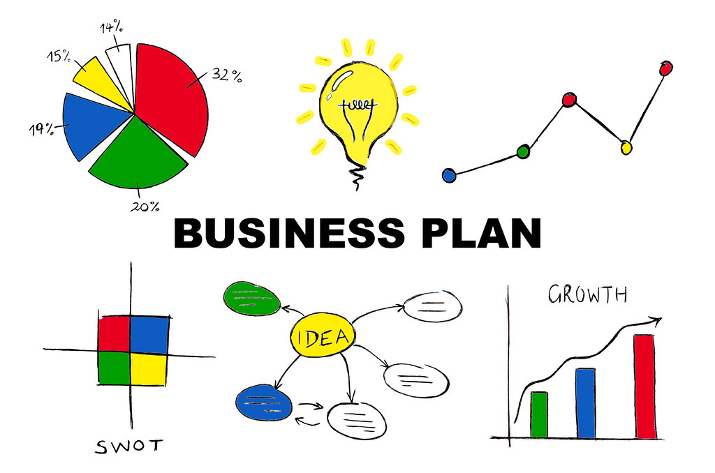 essential-tips-for-developing-a-perfect-business-plan